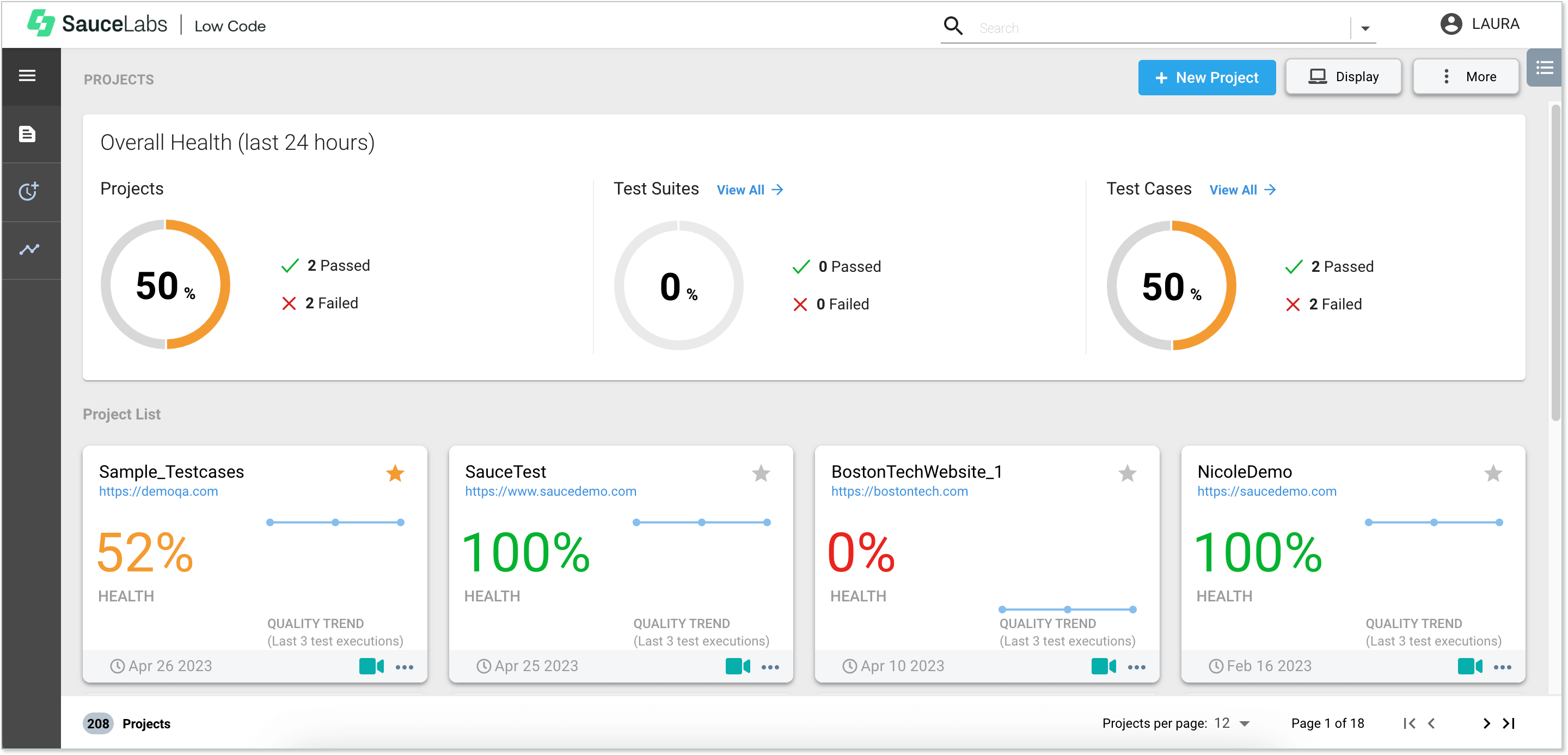 Sauce Labs Low Code dashboard showing overall health over the last 24 hours with pass and fail rates for projects, test suites, and test cases, plus a project list with quality trends